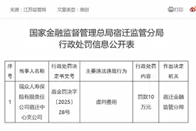 瑞众保险万能账户突然“停用”，因虚假宣传欺骗投保人等违法违规行为，今年已收8张监管罚单图片