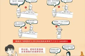 【全民国家安全教育日】《密码法》来了！关于密码你需要知道这些！图片