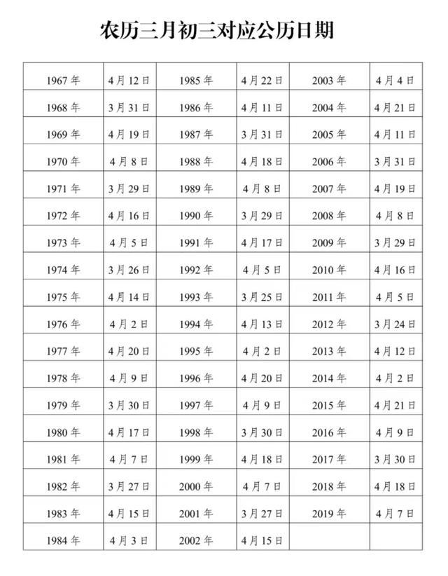 前330名同生辰者免门票！“三月三登泰山·蟠桃会祈平安”主题登山活动启幕