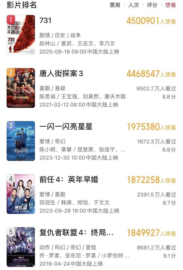 今年国庆档观众的选择面更大了