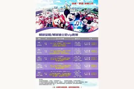 花4860元想在迪士尼免排队，没想到……图片