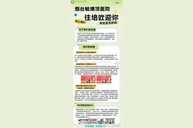 烟台毓璜顶医院2025年住院医师规范化培训招生简章图片