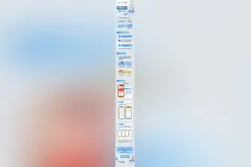 最高1.7万元！四川汽车置换更新补贴政策升级图片