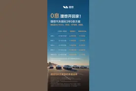 快讯｜呯！理想打响年底总攻：全系车型限时0利息！图片