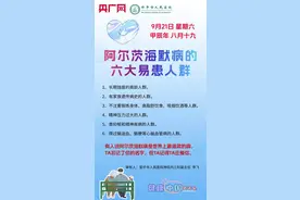 阿尔茨海默病有六大易患人群，这些食物要远离！图片
