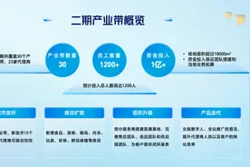 快手渠道业务加速产业带布局 多措并举全面赋能商家图片