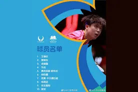 王楚钦领衔！澳门国际乒联男子世界杯参赛名单公布图片