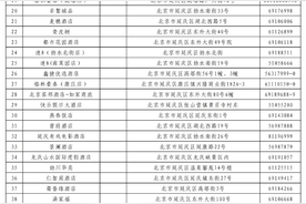 北京延庆：这6种情形，宾馆饭店和精品民宿无条件退费图片