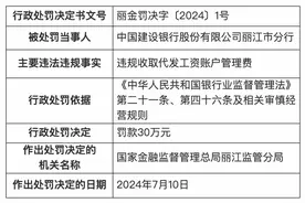 建设银行丽江市分行被罚30万：违规收取代发工资账户管理费图片
