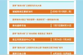 暑期开心逛大集｜山东夏季大集全攻略潍坊专版图片