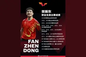 世界乒联晒樊振东生涯荣誉：25个世界级冠军头衔图片