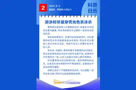 钦州科普日历丨游泳时尽量穿荧光色泳衣图片