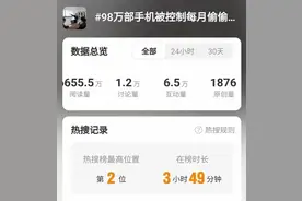 赶紧自查！98万部手机被控制，每月偷偷被扣钱……图片