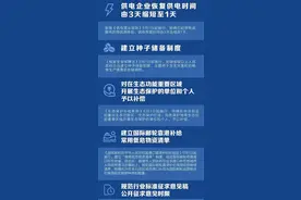 5万元以下存款继承免公证！明起一批新规实施：涉及会计考试、快递包装、粮食安全……图片