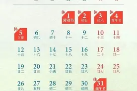 出行前记得看！山东公安交警发布“五一”假期安全出行攻略→图片