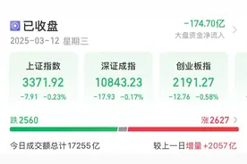 强势涨停！这一行业大事不断，机构密集调研的滞涨股仅10只图片