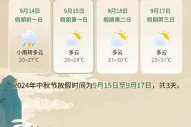 山东高速集团2024年中秋节假期出行指南图片