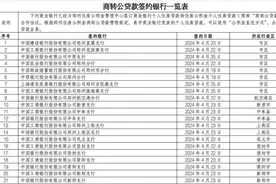 郑州公积金“商转公”最新热点问题答疑！图片