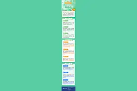 谷雨养生正当时，“三宜三忌三防”要牢记图片