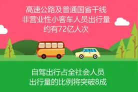 东风雪铁龙凡尔赛先后两次高速失速 被投诉后厂家称将积极处理图片
