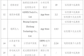 23款APP及SDK侵权被通报！来看举报攻略和防护六招→图片