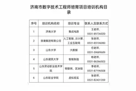 @济南市专业技术人员！2025年度继续教育开始了图片