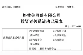 财报透视｜两大业务拖累营收净利双降！“动力电池回收龙头”格林美一年市值缩水200亿元图片
