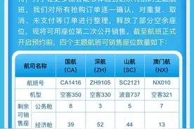 调整手机时间可提前抢票？“凤凰知音”30周年会员活动被曝有漏洞 国航：没有暗箱操作｜追踪到底图片