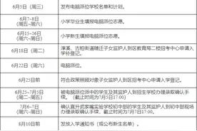 【关注幼升小、小升初】刚刚！南京市高淳区2024年义务教育阶段学校招生方案出炉图片