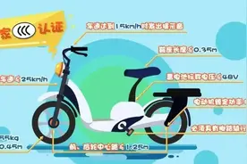 今起，长沙电动自行车可去这里上牌！图片