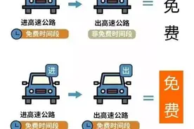 豫E车主注意！安阳交警发布最新提醒图片