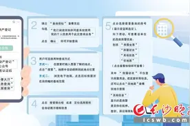 长沙推出“以图查房”服务 不动产信息查询实现可视化图片