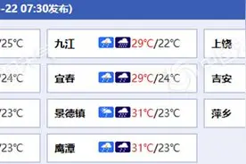 防范强降雨！江西今明天降雨连连 九江南昌等地局部有大暴雨图片