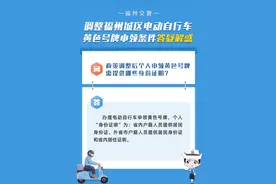 事关电动车上牌！福州警方最新解读！图片