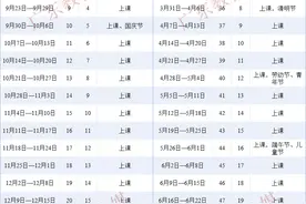 广东中小学校寒假放假时间来了！图片