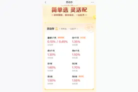 多家银行下调存款利率，进入“1时代”图片