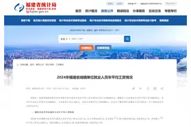 2024年福建平均工资公布图片