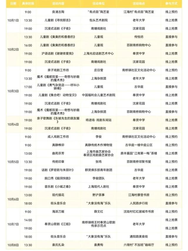 国庆休闲到奉贤｜带着爸妈去旅游，奉贤游玩攻略分享