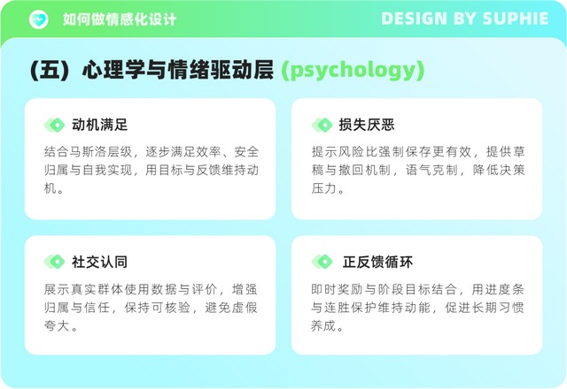 情感化设计实战手册：6个维度+15大技巧