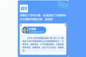 闪电律解·每周精选问答丨工作8年一直不签劳动合同应当怎样维权？闪电律师团在线答疑图片