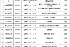 取消合约期限制 重庆高速ETC服务升级图片