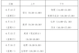 潍坊恒德实验学校2025年普通高中招生简章图片