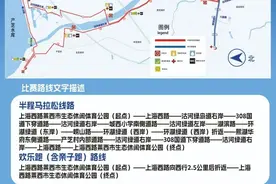 本周日青岛环莱西湖半马开跑，部分道路采取临时交通管制措施图片