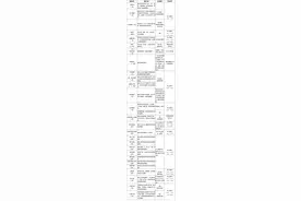 太原市图书馆免费开放服务公示图片