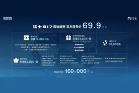 69.9万元！东风猛士917高地雄狮上市图片