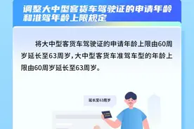 延长至63周岁！公安部修订《机动车驾驶证申领和使用规定》 调整大中型客货车驾驶证申请和准驾年龄规定图片