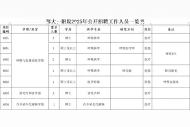 本科起报丨郑大一附院公开招聘819人！图片