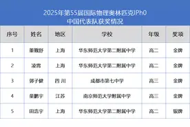 国际物理奥赛获奖名单出炉！中国队4金1银！南师附中金牌+1图片
