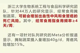 这类菜可能致癌，真的劝你少吃点！图片