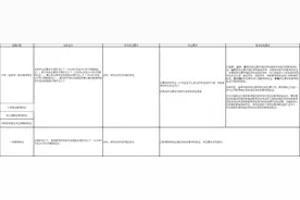 2437名！福建多地公开招聘！图片